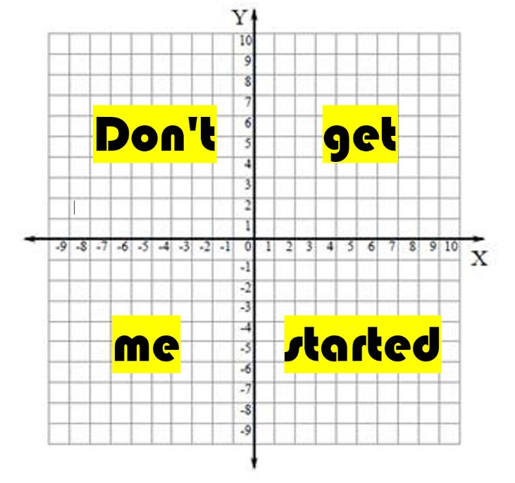 Don't Get Me Started image